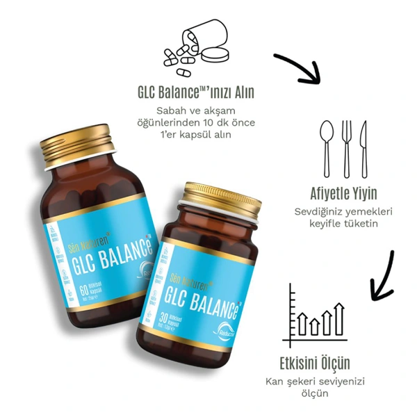 GLC BALANCe™ Reducose 250 mg