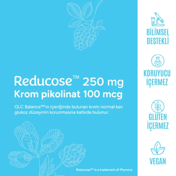 GLC BALANCe™ Reducose 250 mg
